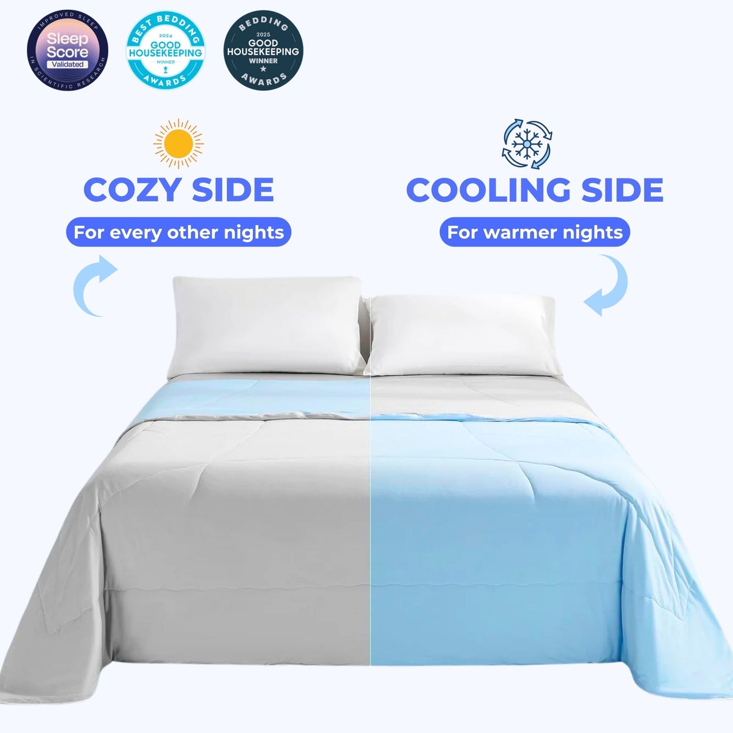 Cloud cooling blanket