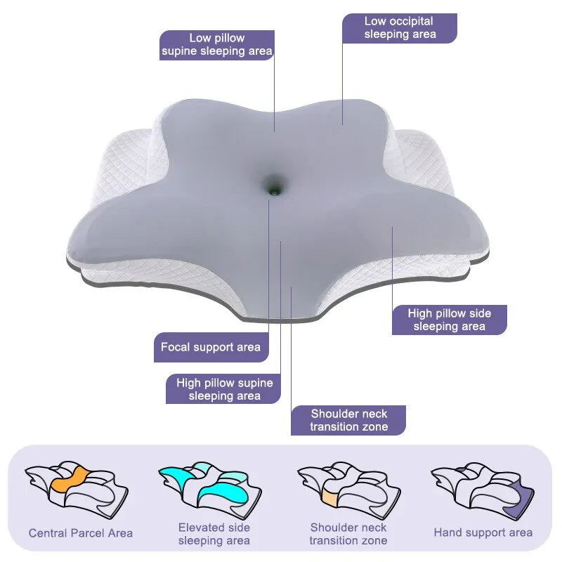 slumblr contour Relief Pillow 2.0