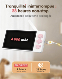 Caméra Bébé Tivona Pro – HD 1080p Panoramique 355°