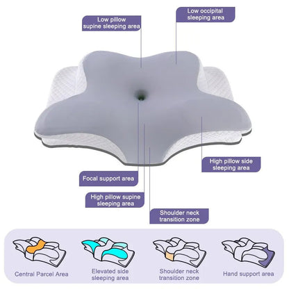 slumblr contour Relief Pillow 2.0